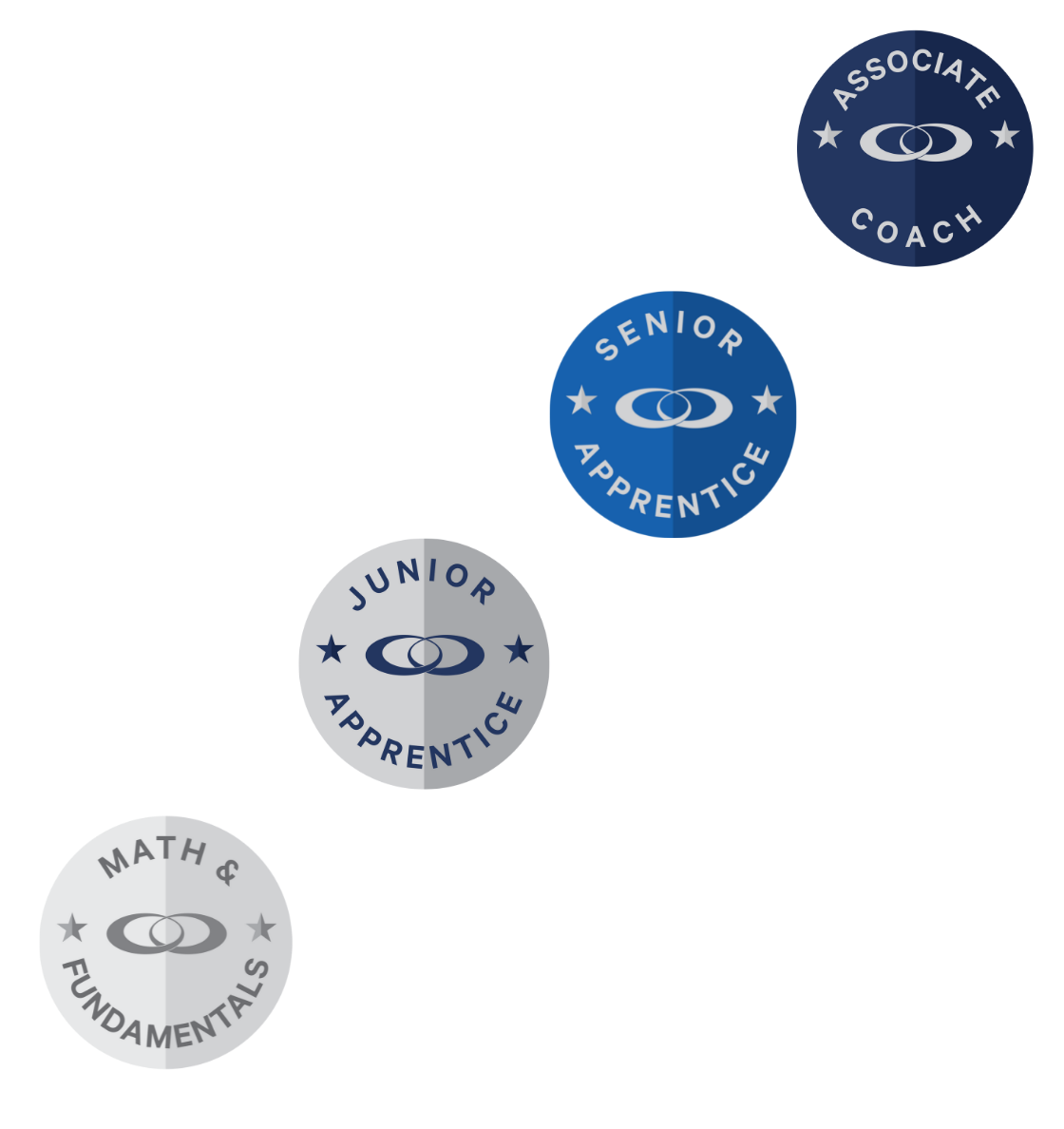Owner-path-1